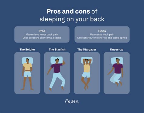 pros and cons of sleeping naked|The Pros and Cons of Sleeping Naked: What You Need to Know